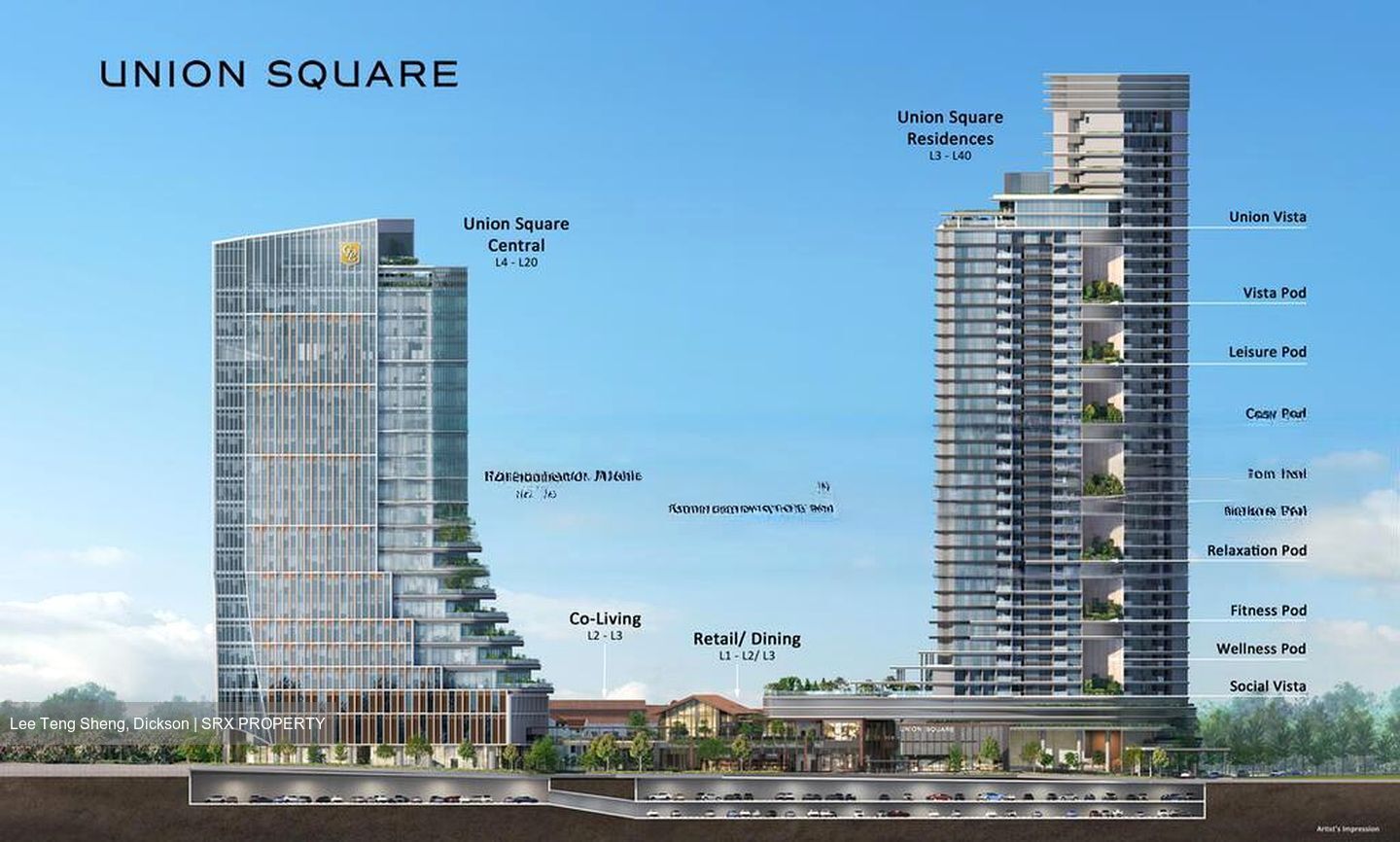 Union Square Residences (D1), Condominium #486421821